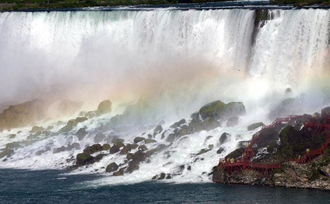 Niagara Falls Rainbow