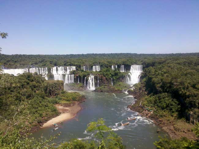 Visiting Iguazu Falls